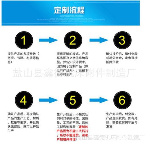 属性仅供参考,拍单前请联系销售人员旺旺或拨打销售人员电话133432747